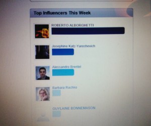 THIS POST IS TOP INFLUENCER AT WIKIPEDIA ART - LINKEDIN GROUPS - THIS WEEK